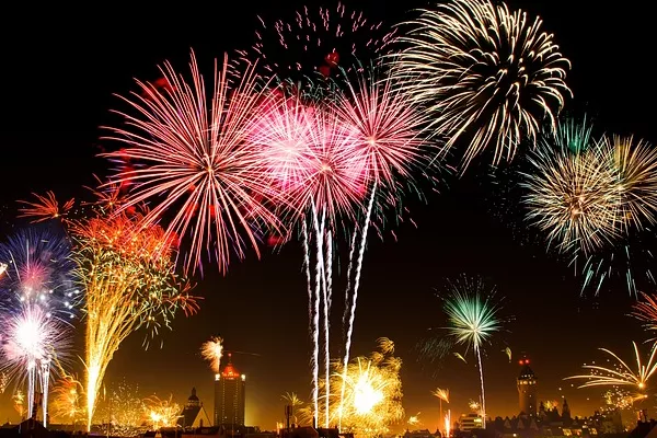 Top Import Markets for Fireworks in 2024